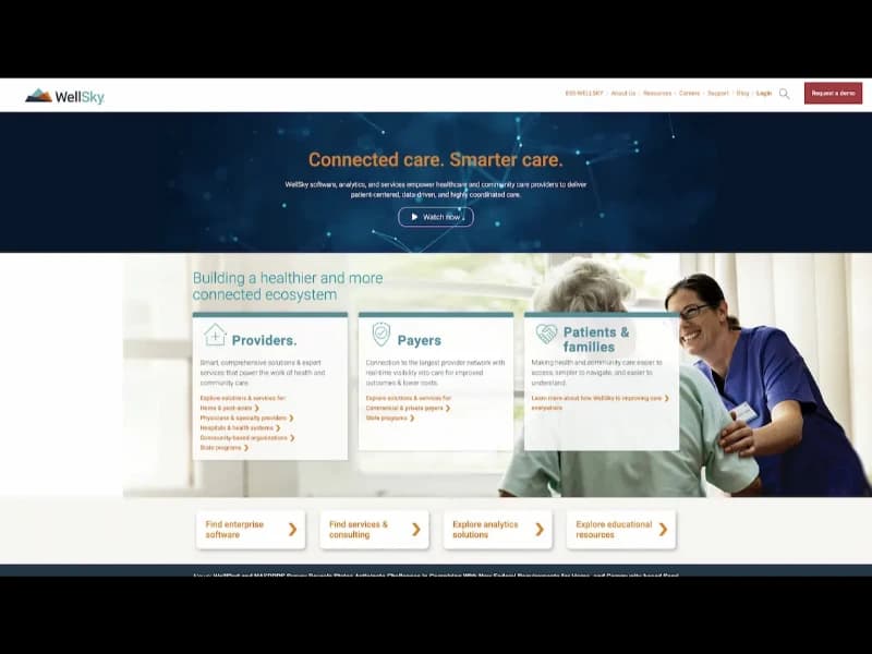 WellSky website screenshot